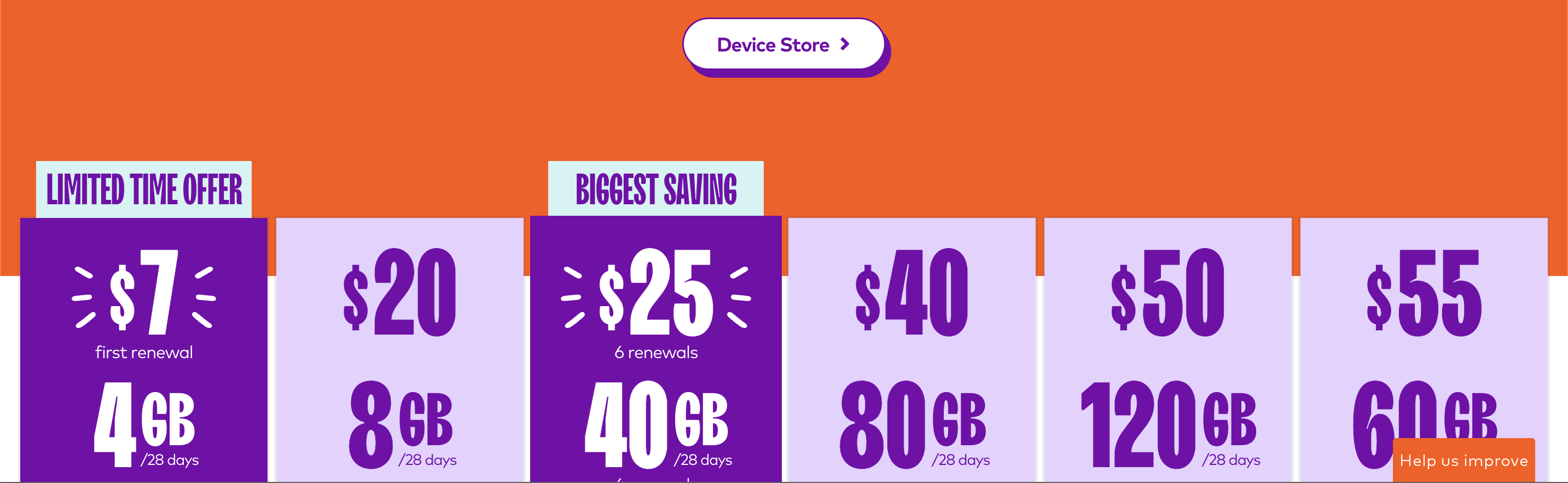 amaysim SIM plan pricing grid